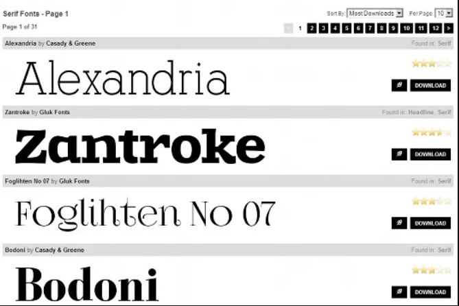 10 Best Places to Get Free Fonts to Design Your Site