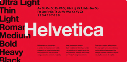 The Art of Typography: Exploring Different Font Styles, Types, and Sizes