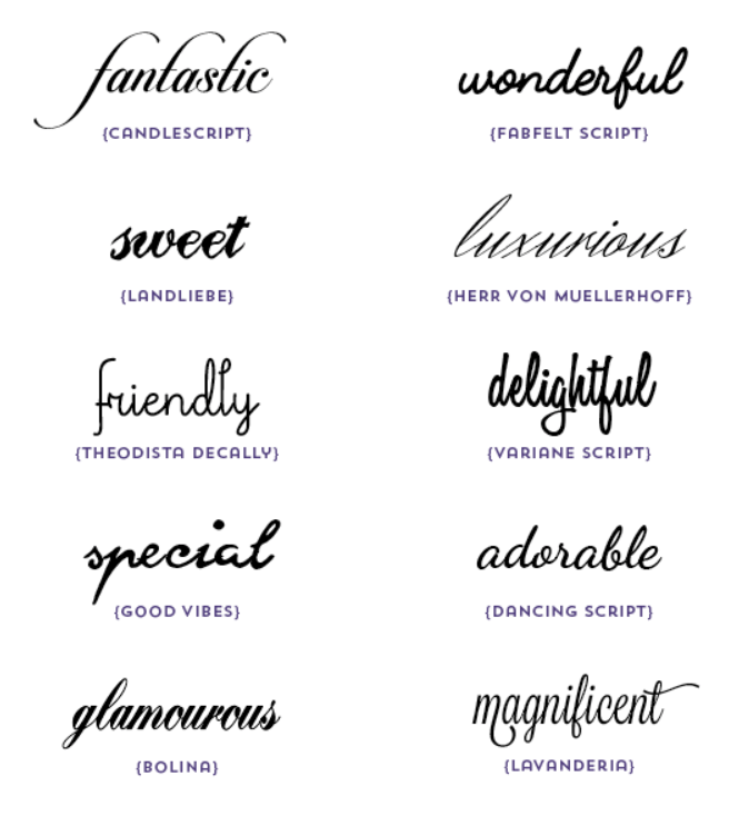 The Art of Typography: Exploring Different Font Styles, Types, and Sizes